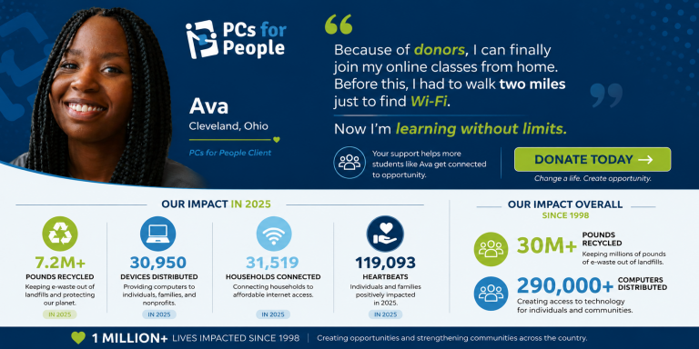 PCs for People